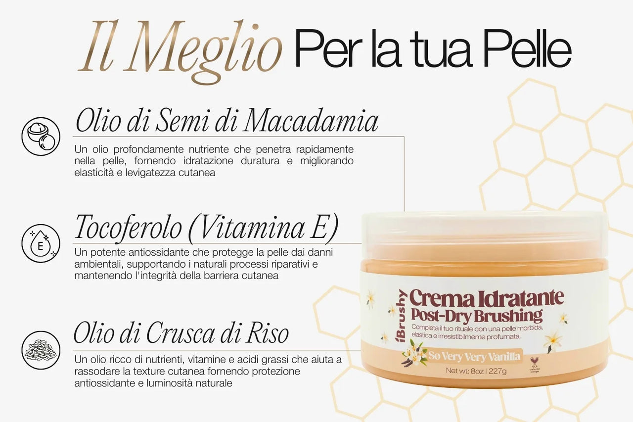 Post-Dry Brushing Moisturizing Cream